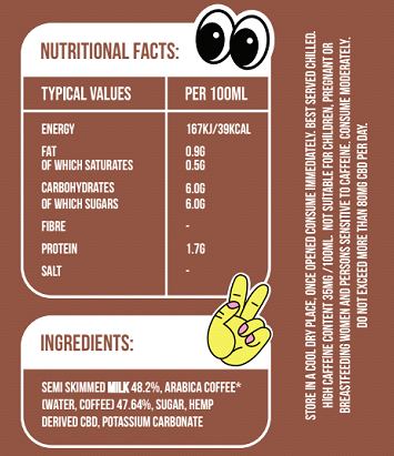 Nutritional Information